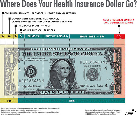health_care_costs.jpg